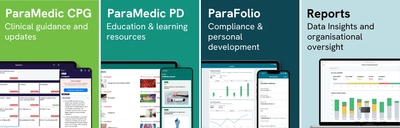 Class Professional app suite overview including Plus, Pass, Folio and Reports